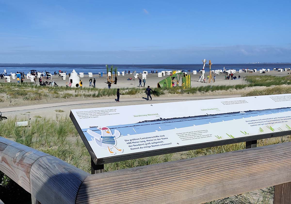Illustrierter Dünenlehrpfad mit Möwe Okka am Strand von Norden-Norddeich